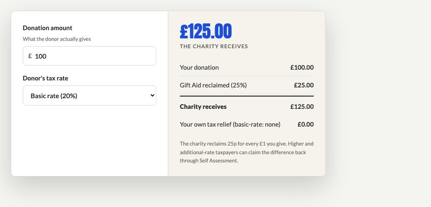 The Gift Aid calculator in use